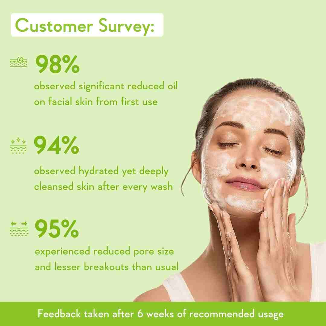 2% Salicylic Acid Face Wash | 100ml
